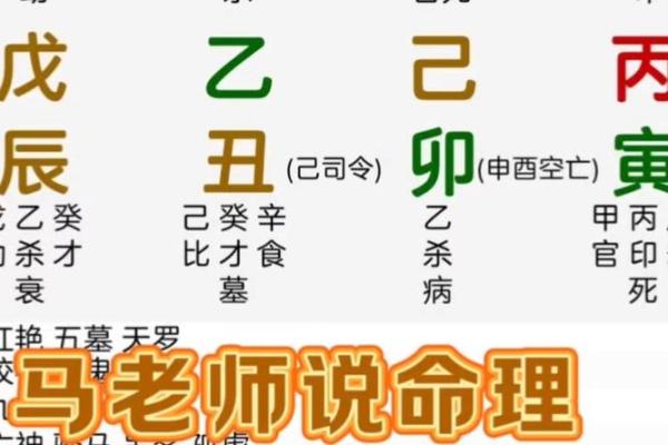 八字戊多