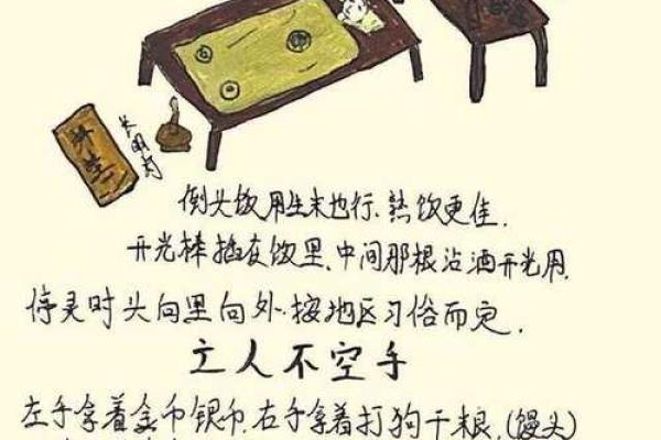 公墓风水，下葬有啥讲究和流程