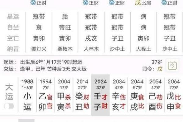 中年开运八字分析，解读中年运势趋势