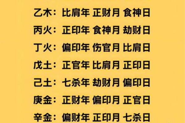 中年开运八字分析，解读中年运势趋势
