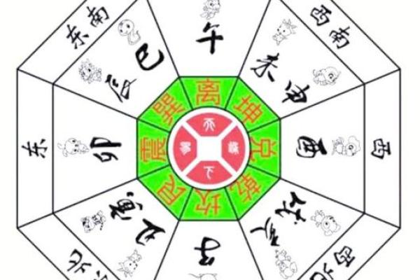 旺事业的格局，居家风水重睡眠