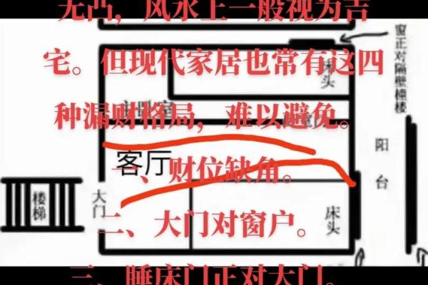 大门风水：房屋生气的出入口，关系住宅的吉凶、宅主的兴衰！