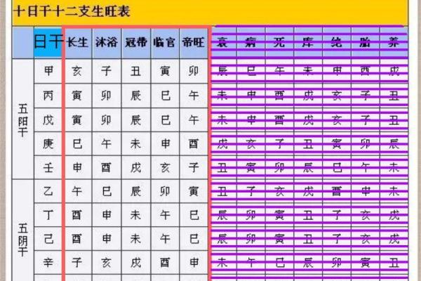 测八字喜用神最准的网站