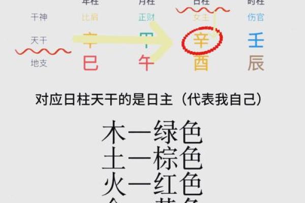 八字身强身弱在线查询 如何通过八字身强身弱在线查询判断自己命运中的身体健康情况 八字身强身弱在线查询 如何通过八字身强身弱在线查询判断自己命运中的身体健康情况