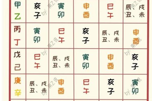 八字身强身弱在线查询 如何通过八字身强身弱在线查询判断自己命运中的身体健康情况 八字身强身弱在线查询 如何通过八字身强身弱在线查询判断自己命运中的身体健康情况