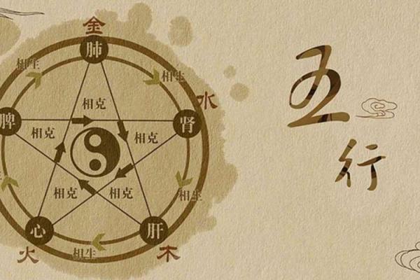 汴梁命理｜从八字算命教你预见自己一生的财运