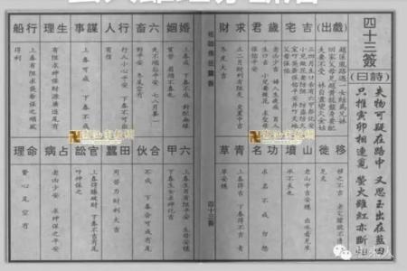 佛祖灵签解签大全17