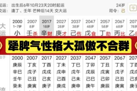 八字格局高低是什么意思