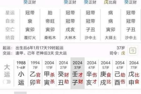 中年开运八字分析，解读中年运势趋势