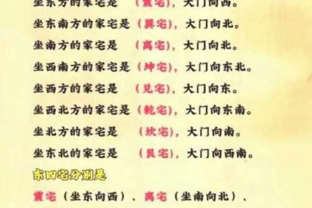 房子居住风水