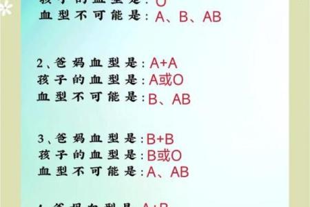血型测试今天你会有什么变化
