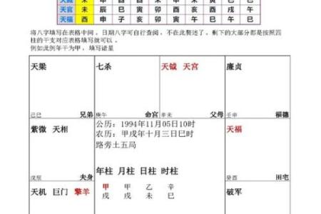 紫微斗数之田宅宫与诸星，巨门星在田宅宫是什么意思？