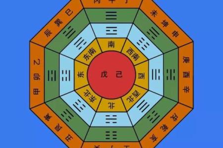 子女叛逆与八字特征！