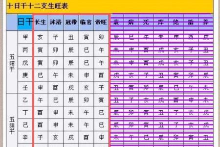 测八字喜用神最准的网站