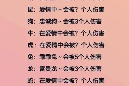 测试一下你和他的缘分 测试一下你和他的缘分是否存在？