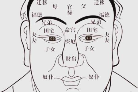 八字看一个人外貌美或丑