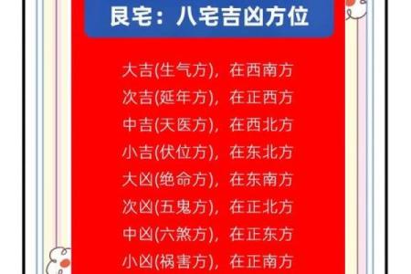 房屋风水的八大方位有什么作用
