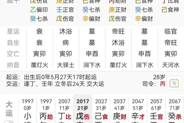 命理解说：八字看另一半长相