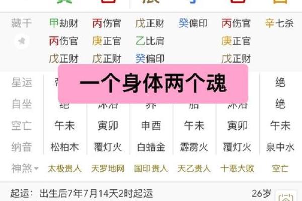 八字分析：癸酉甲戌壬申乙亥，揭秘你的命运特质