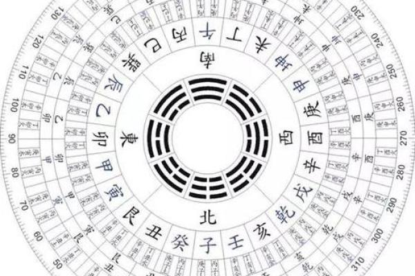 开店选址十大原则有哪些风水讲究
