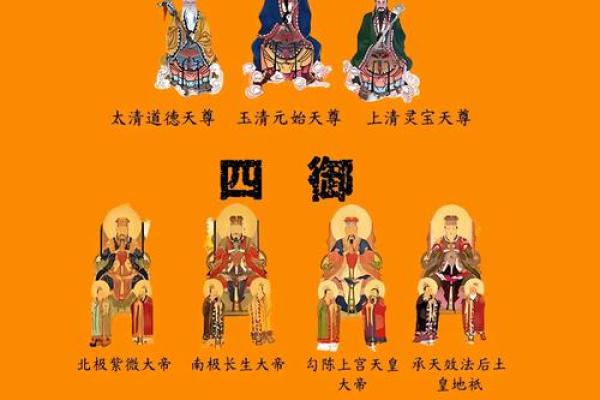 风水学中的三纲五常指的是什么