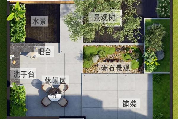 房子花园风水布局图片