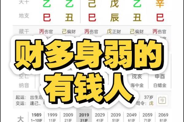 男命八字无财