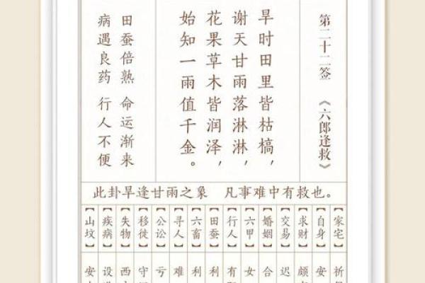 观音灵签23签问姻缘