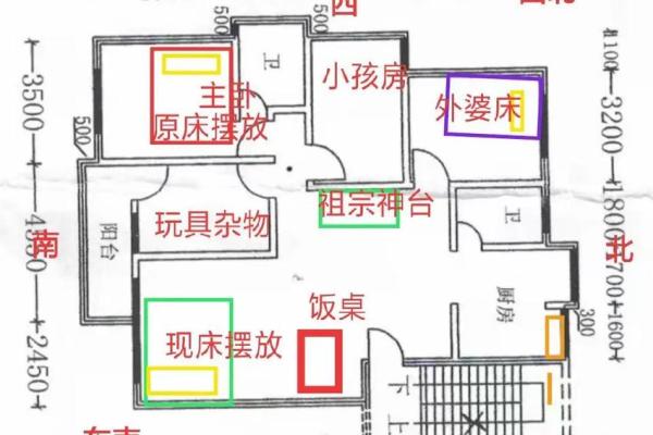 家庭风水怎么选房子