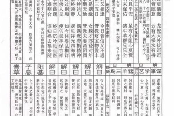 佛祖灵签第43签解签