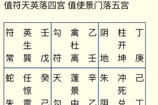 八字算命：时上正财运气通