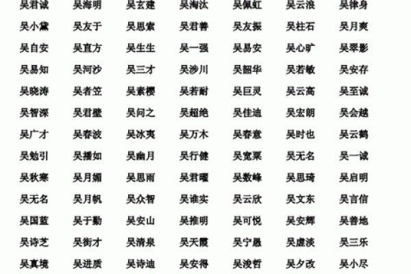 三藏起名姓名配对准吗 三藏起名网  姓名测试打分？