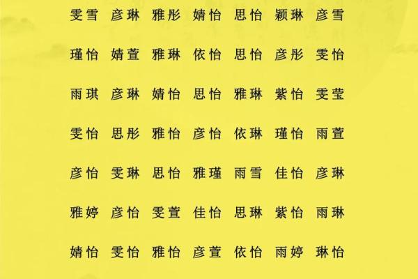 通过生辰八字测名字