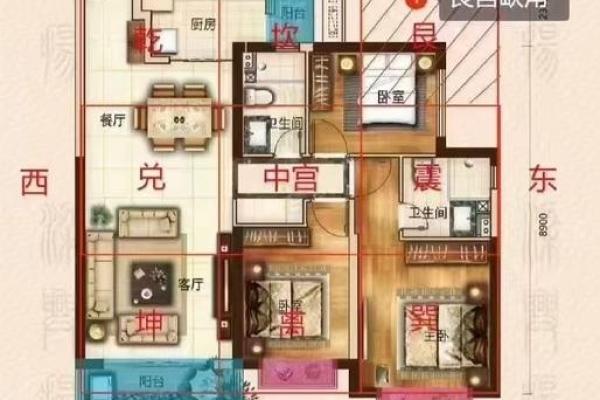商业风水：商业楼盘风水之户型