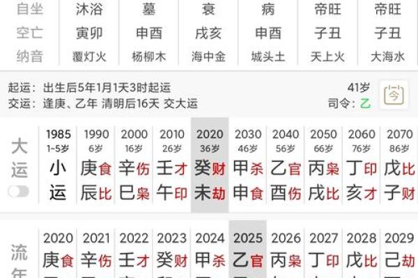 闰月出生的人算命算不准确？