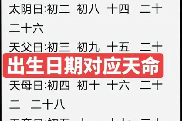 闰月出生的人算命算不准确？
