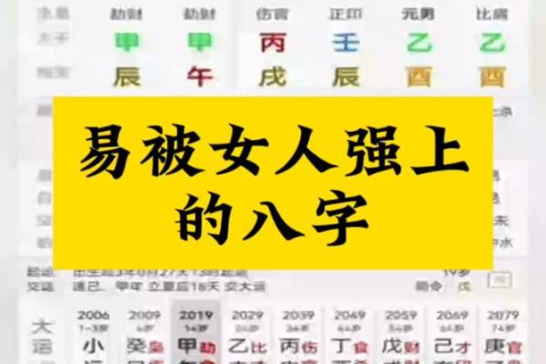女孩子八字大是什么意思