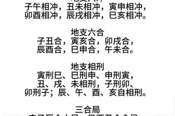 三刑的八字