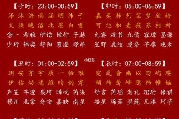 生辰八字测姓名