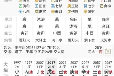 命理解说：八字看另一半长相