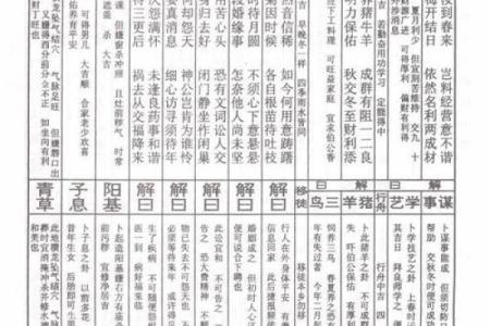 药师佛灵签第13签