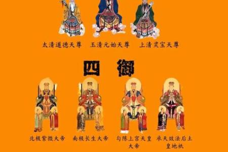 风水学中的三纲五常指的是什么