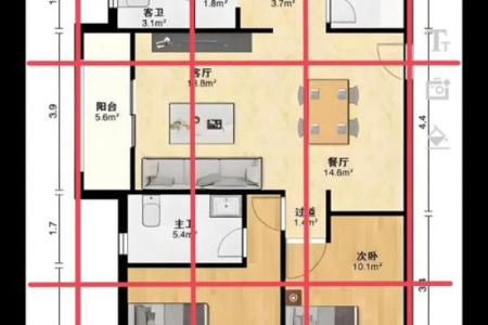 成都风水_成都正北朝向房子