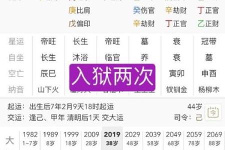 算命的说我命好,山西有一个算命很准的人