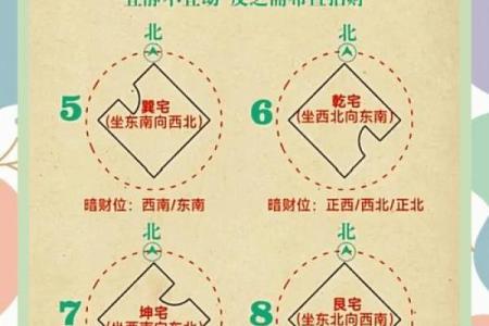 商铺风水如何布置？记住这10条