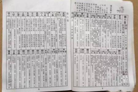 佛祖灵签岁君是什么意思