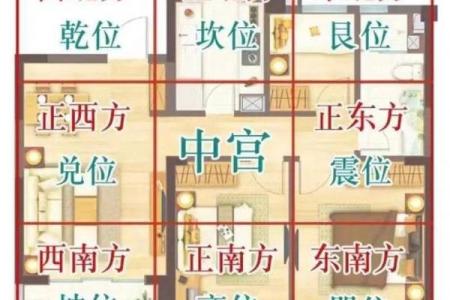 医院周围房子风水好