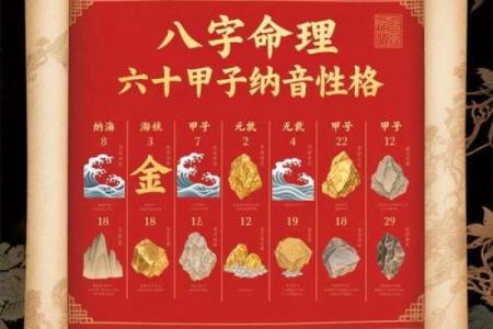 女命八字纯阳无子