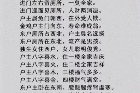 住宅风水宜忌解析