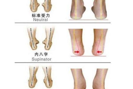 女生外八字